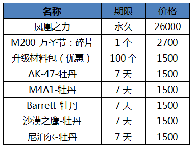 开运登录