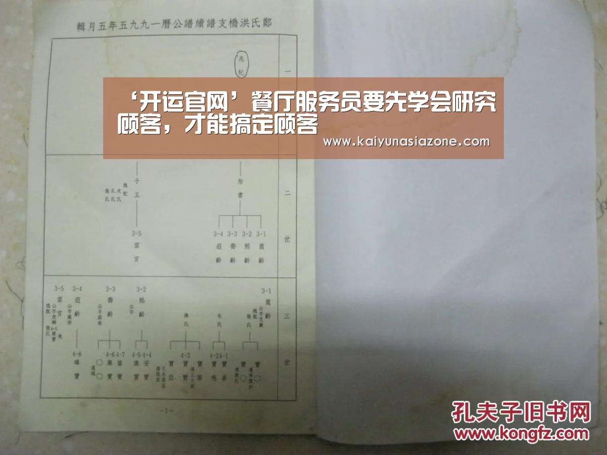 ‘开运官网’餐厅服务员要先学会研究顾客,才能搞定顾客(图3) 开运下载